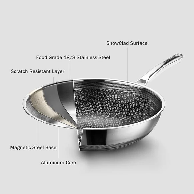 Non Stick Wok Pan suppliers